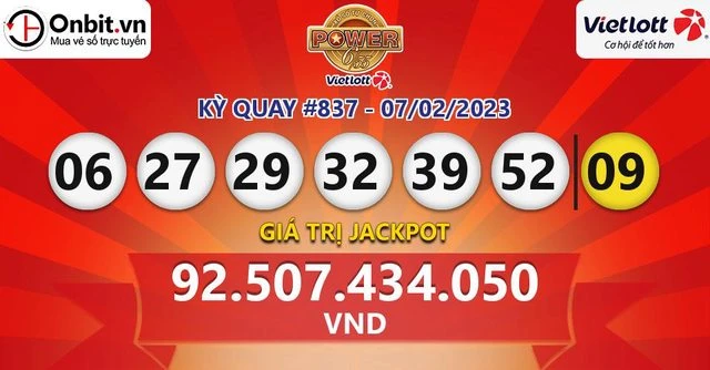 Khám Phá Thế Giới Xổ Số Tại Việt Nam: Từ 288bet Đến Các Xu Hướng Mới
