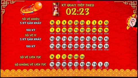 Khám Phá Tha Bet: Nền Tảng Dự Đoán Bóng Đá Hàng Đầu